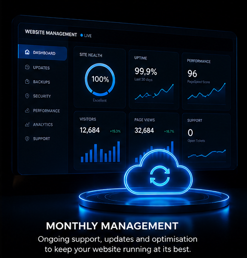 Monthly Management — Byrne Digital Solutions
